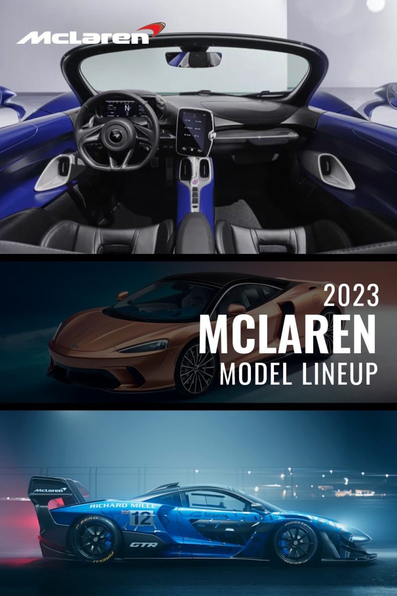 2023 McLaren Model Lineup