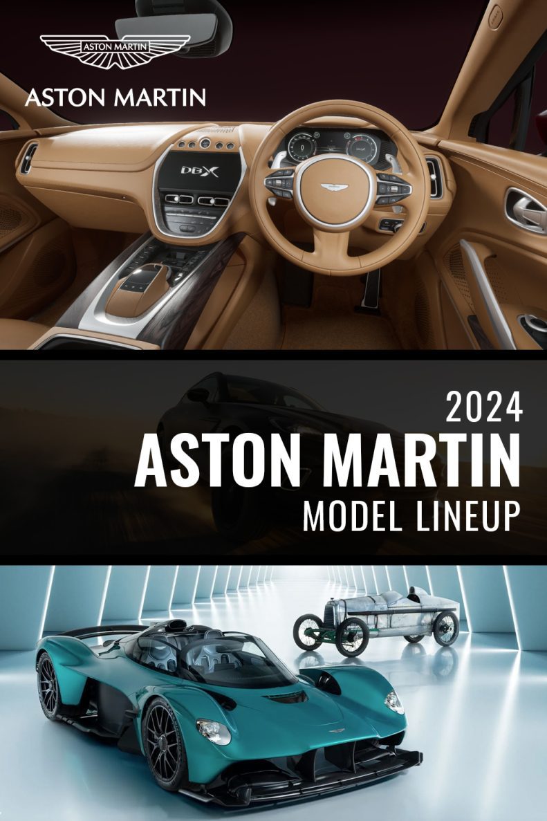 2024 Aston Martin Model Lineup