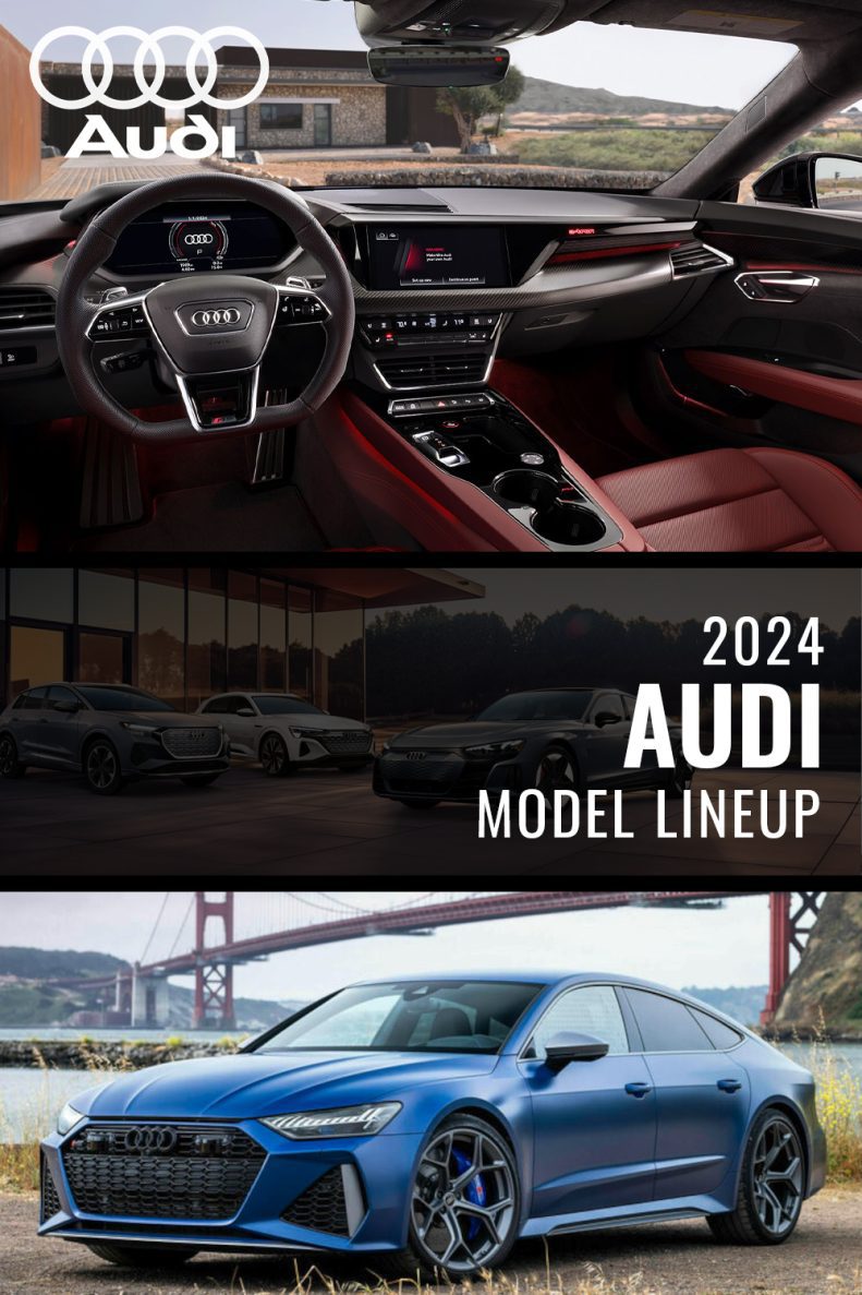 2024 Audi Model Lineup
