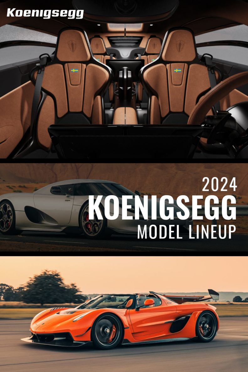 2024 Koenigsegg Model Lineup