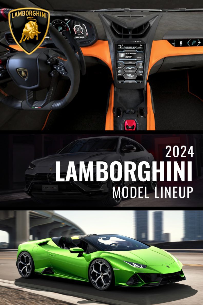 2024 Lamborghini Model Lineup