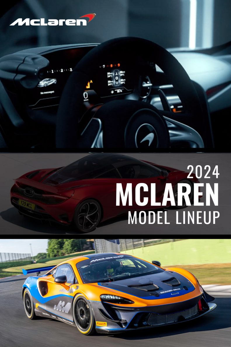 2024 McLaren Model Lineup