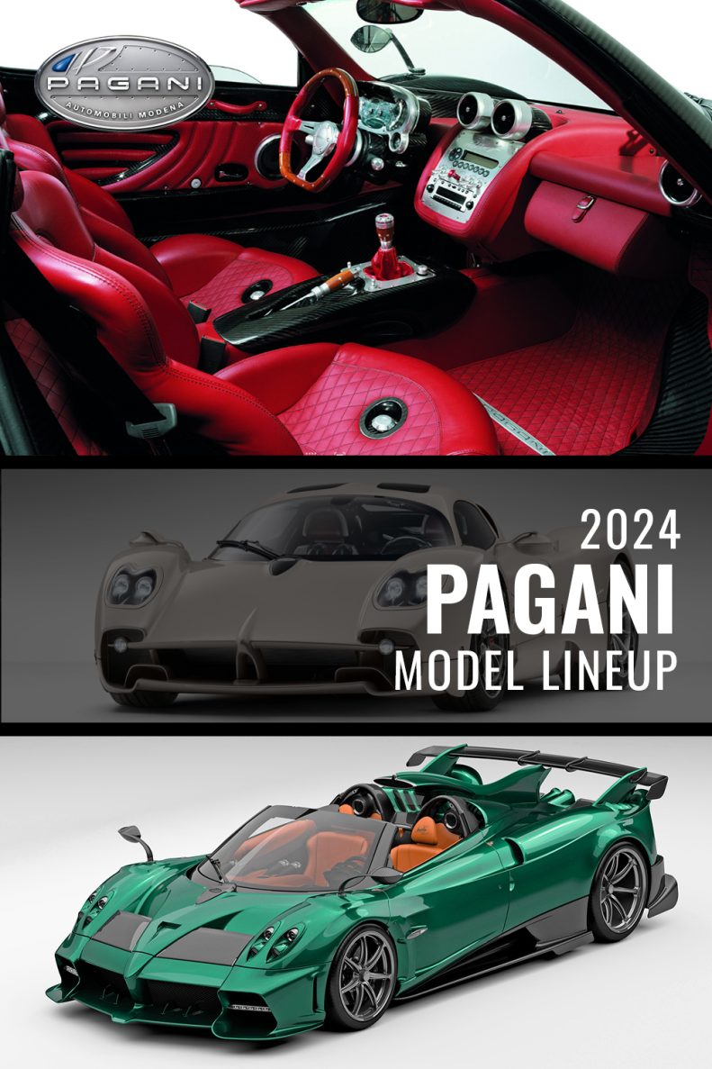 2024 Pagani Model Lineup